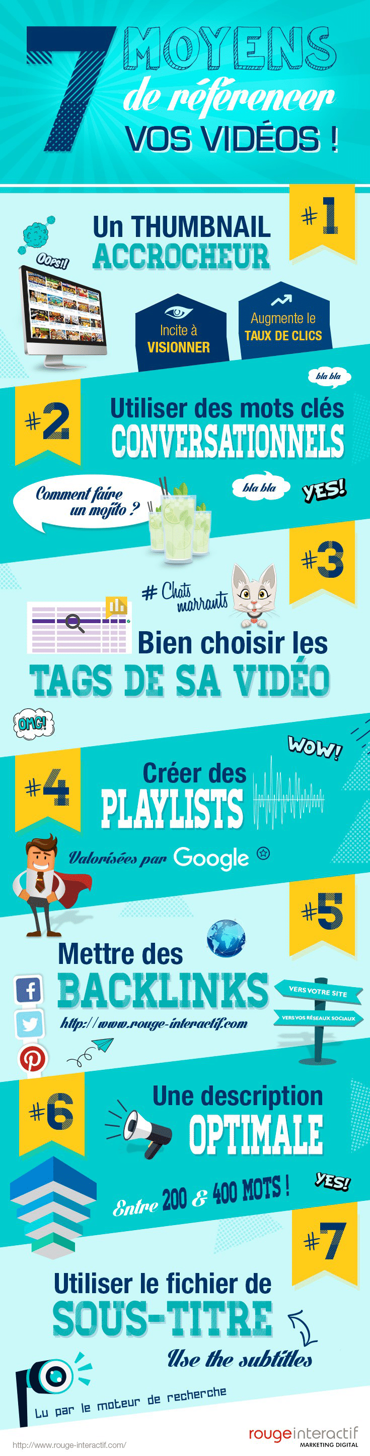 Infographie-referencement-videos