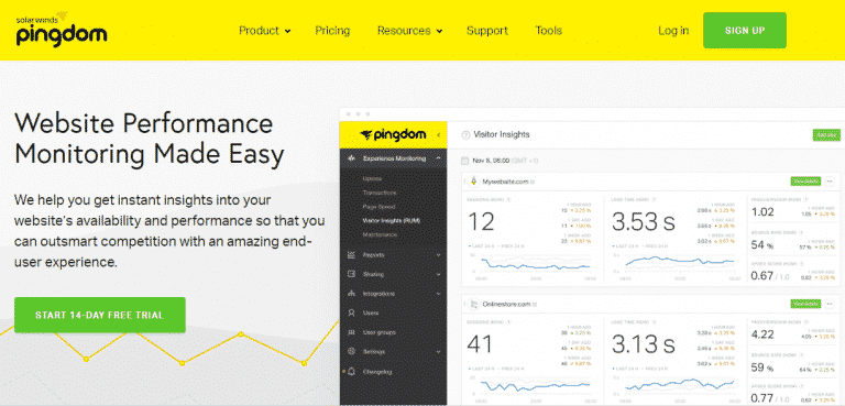 pingdom vitesse site web